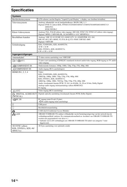 Sony KDL-46NX715 - KDL-46NX715 Mode d'emploi Fran&ccedil;ais