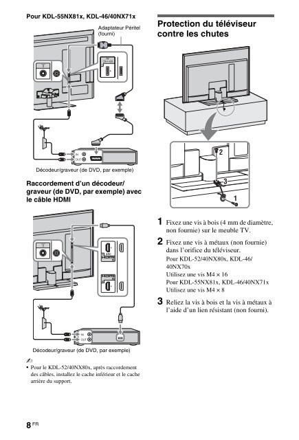 Sony KDL-46NX715 - KDL-46NX715 Mode d'emploi Fran&ccedil;ais