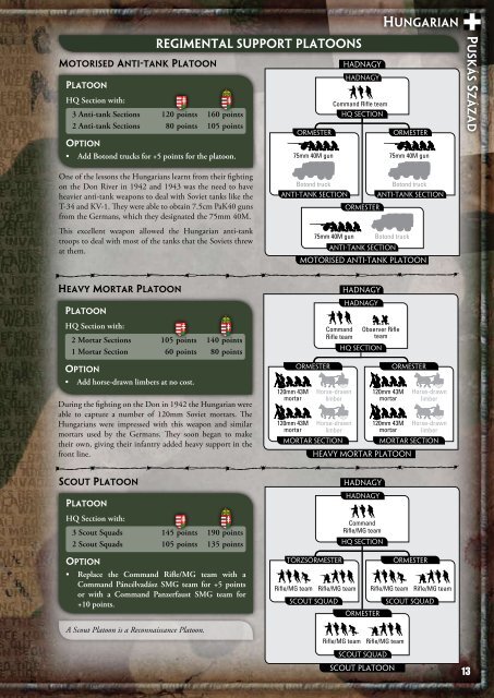 Hungarian Infantry (PDF)... - Flames of War