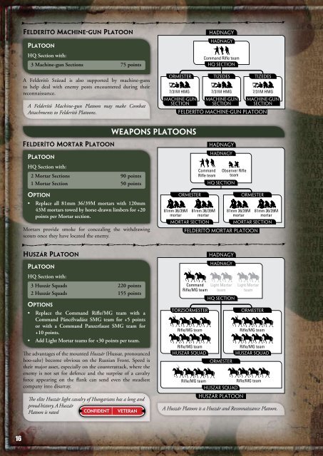 Hungarian Infantry (PDF)... - Flames of War