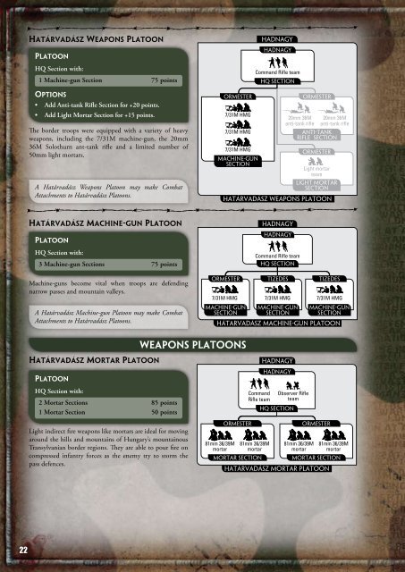 Hungarian Infantry (PDF)... - Flames of War