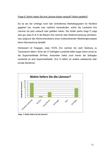 DIPLOMARBEIT "Marketingvorschlag für den ... - ALPINETGHEEP