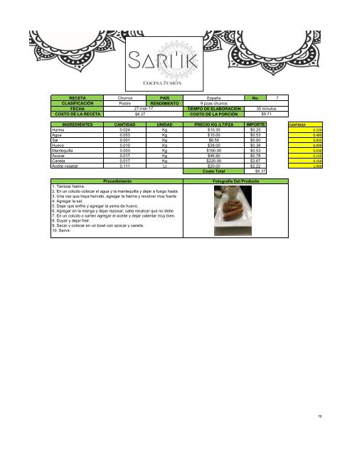 Revista Sari'ik