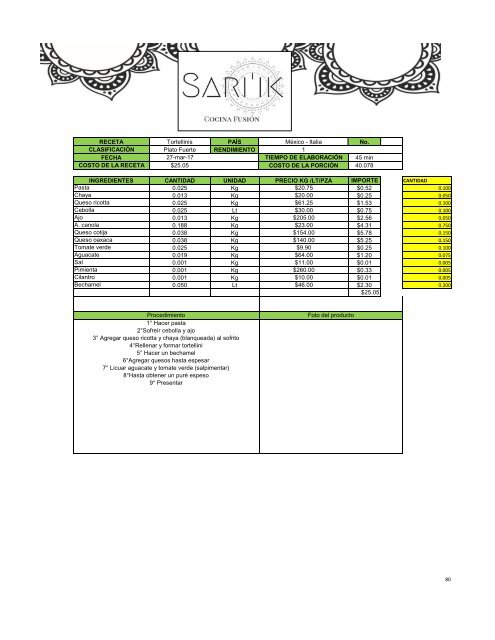 Revista Sari'ik