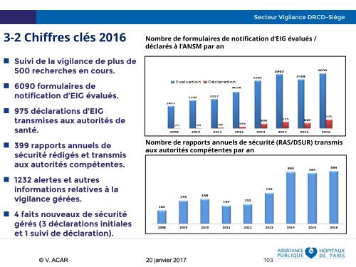 de la sécurité des personnes