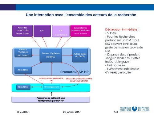 de la sécurité des personnes