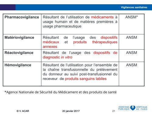 de la sécurité des personnes