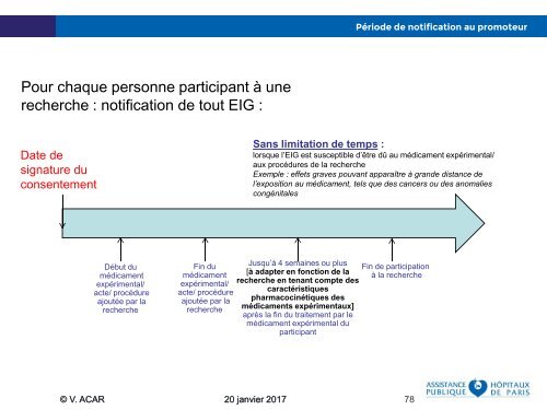 de la sécurité des personnes