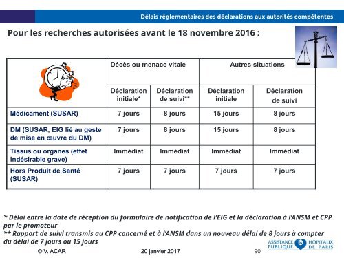 de la sécurité des personnes