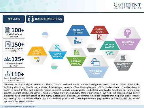 Gastric Cancer Therapeutics Market – Global Industry Insights, Trends and Opportunity Analysis, 2016–2024