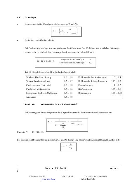 Verbrennung von Deponiegas - IB GmbH