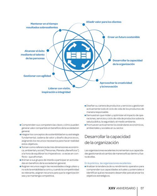 INTERIORES_LIBRO EXCELENCIA_EN GESTION