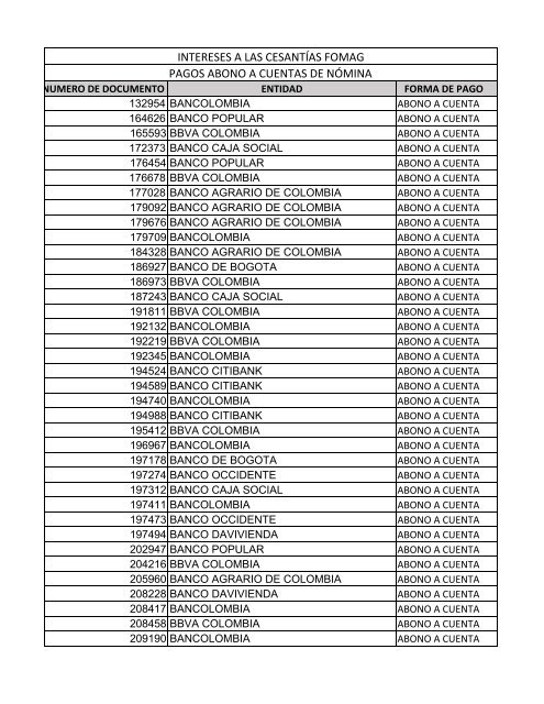 fomag liste