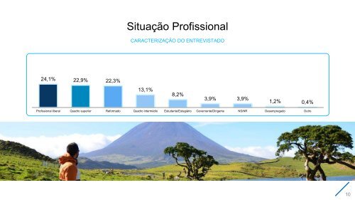 Satisfação do Turista Ano 2016