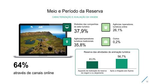 Satisfação do Turista Ano 2016