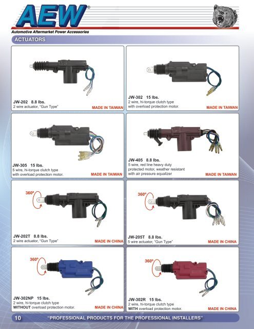 AEW Door Actuator Catalog