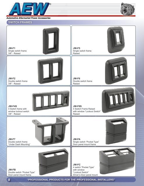 AEW Door Actuator Catalog