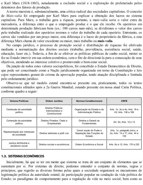 lições de direito econconômico leonardo vizeu figueiredo ed forense 2014