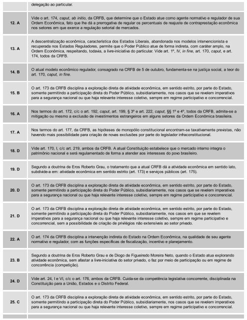 lições de direito econconômico leonardo vizeu figueiredo ed forense 2014