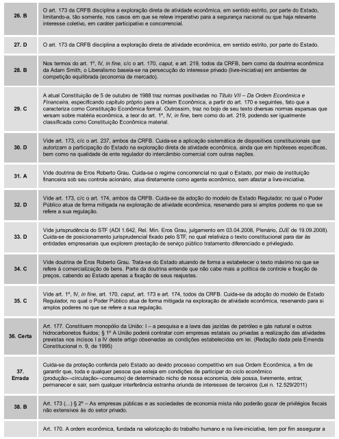 lições de direito econconômico leonardo vizeu figueiredo ed forense 2014