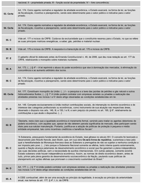 lições de direito econconômico leonardo vizeu figueiredo ed forense 2014