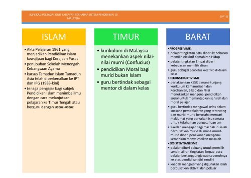 Sistem maklumat pendidikan islam