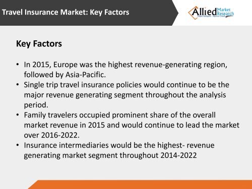 Travel Insurance