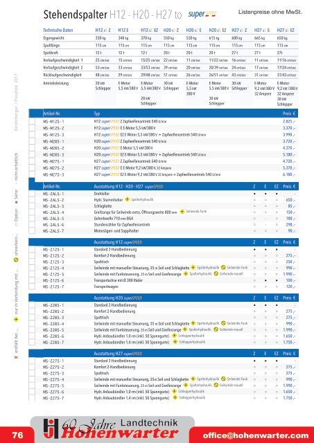 zubehoerskatalog_2017_web