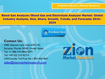 Blood Gas Analyzer Market, 2016–2024