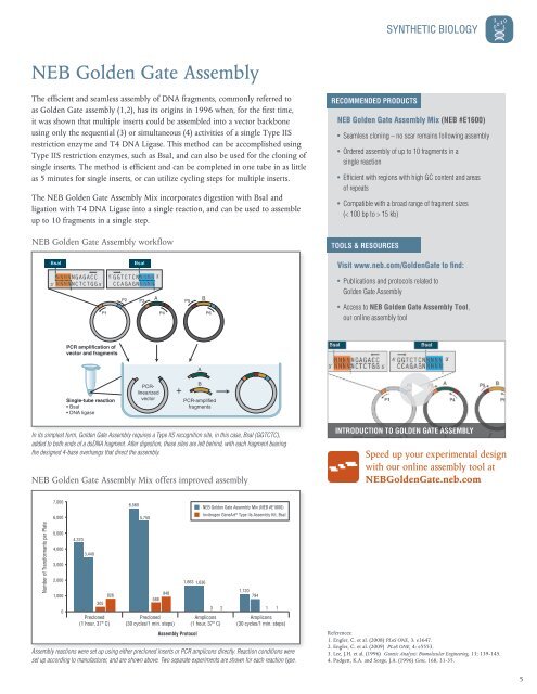 Synthetic Biology