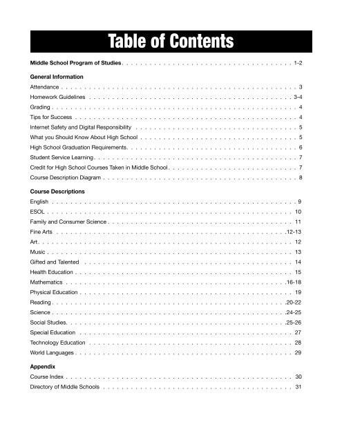 Catalog of Approved Middle School Courses