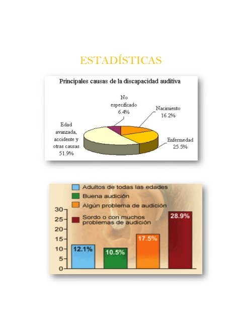 revista biologias