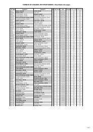 Voleibol 4x4 2017 resultados jogos