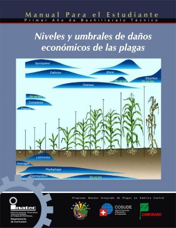 Niveles y umbrales de daños económicos de las plagas _ 53 pág