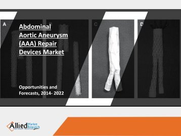 Abdominal Aortic Aneurysm (AAA) Repair Devices Market