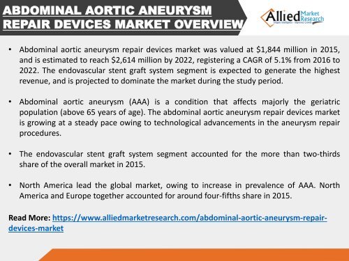 Abdominal Aortic Aneurysm (AAA) Repair Devices Market