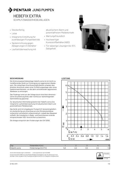 Produktkatalog Haustechnik - Ausgabe 24