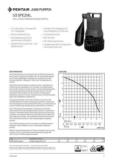 Produktkatalog Haustechnik - Ausgabe 24