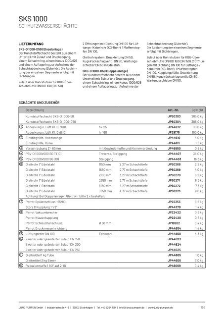 Produktkatalog Haustechnik - Ausgabe 24