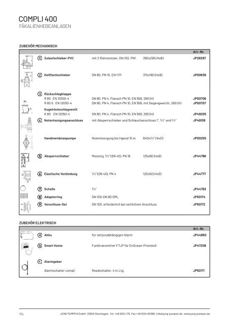 Produktkatalog Haustechnik - Ausgabe 24