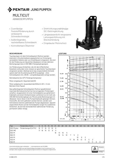 Produktkatalog Haustechnik - Ausgabe 24