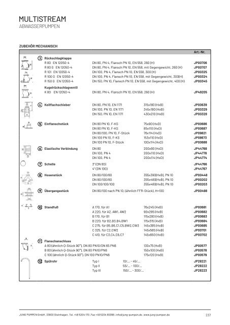 Produktkatalog Haustechnik - Ausgabe 24