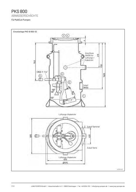 Produktkatalog Haustechnik - Ausgabe 24