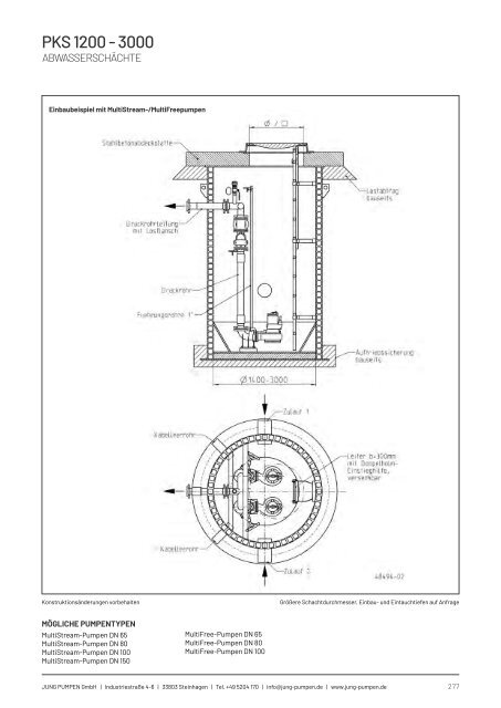 Produktkatalog Haustechnik - Ausgabe 24