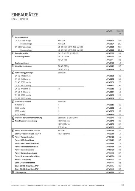 Produktkatalog Haustechnik - Ausgabe 24