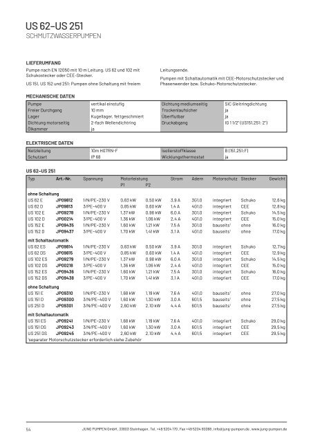 Produktkatalog Haustechnik - Ausgabe 24