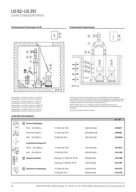 Produktkatalog Haustechnik - Ausgabe 24