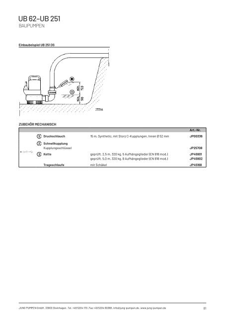 Produktkatalog Haustechnik - Ausgabe 24