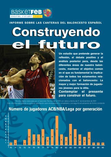 Construyendo el futuro - Federación Española de Baloncesto