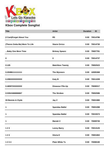 Kbox Complete Songlist